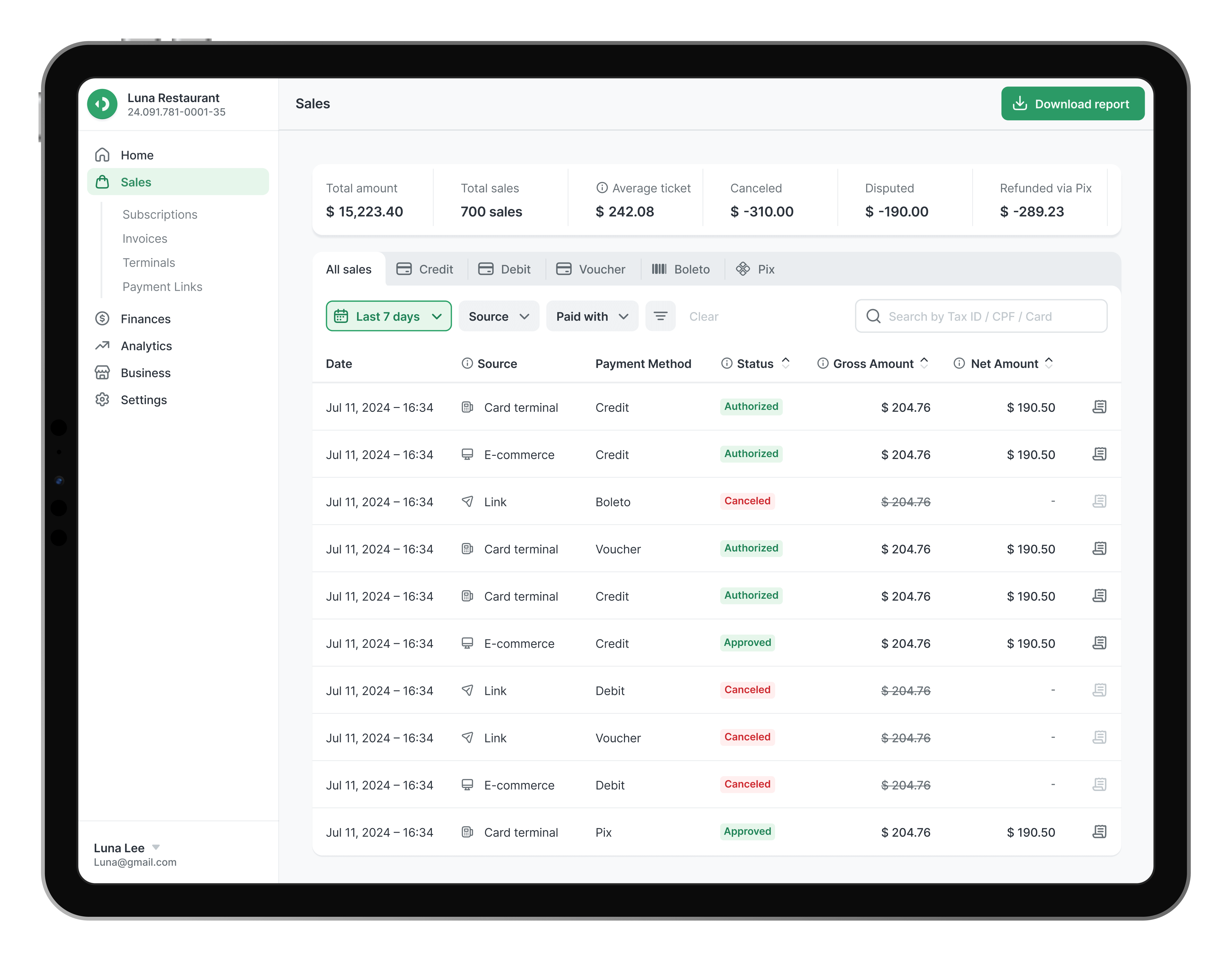Stone POS sales reports and analytics dashboard